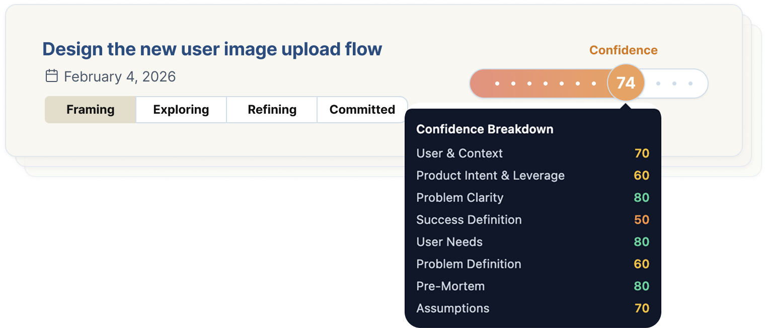 Diary of decisions - project view showing confidence scores